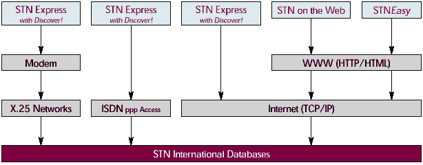 connect.gif